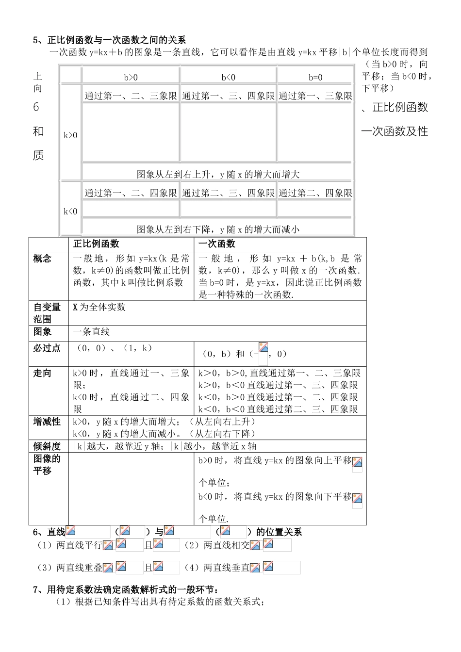 2025年一次函数知识点总结归纳_第3页
