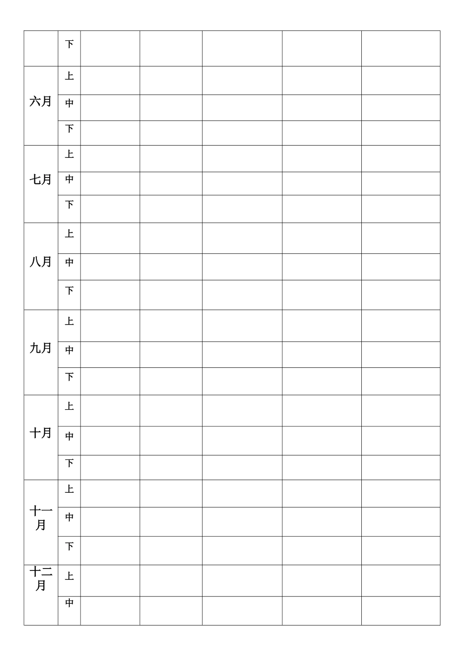 月度安全生产信息统计表_第3页