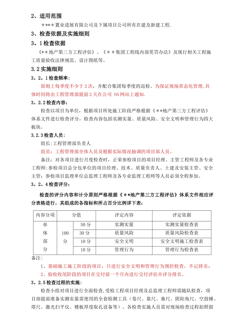 月度巡检考核制度01_第2页