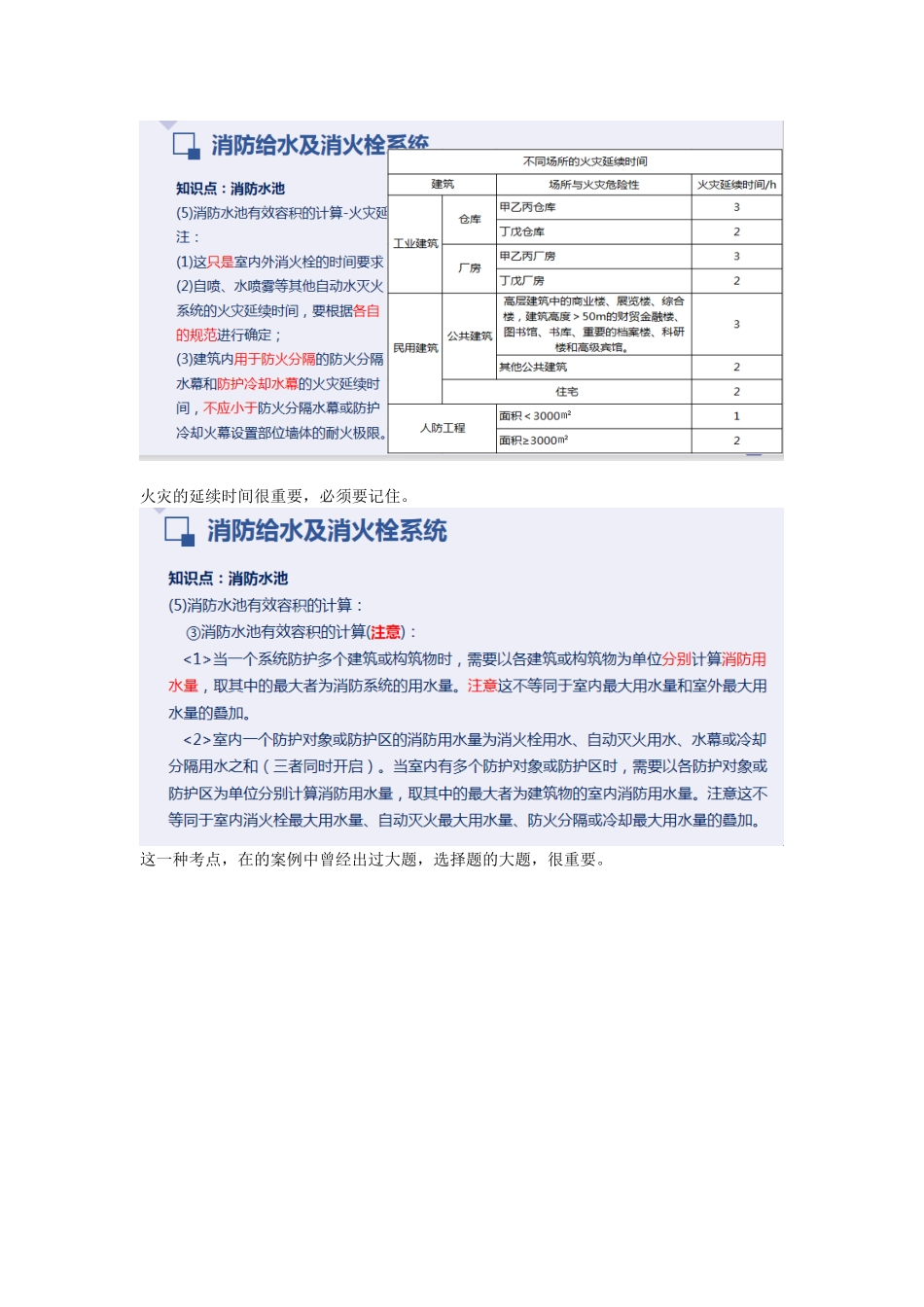 2025年一级消防工程师培训课程—消防给水及消火栓系统重点难点考点内容总结_第2页