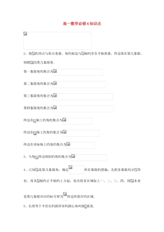 2025年高中数学知识点网络新人教A版必修