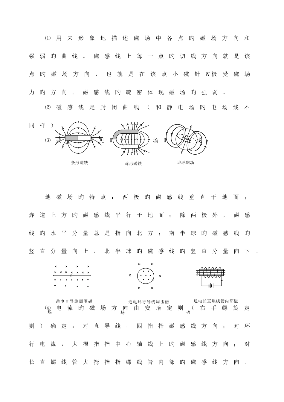 2025年高中物理磁场知识点总结例题_第2页