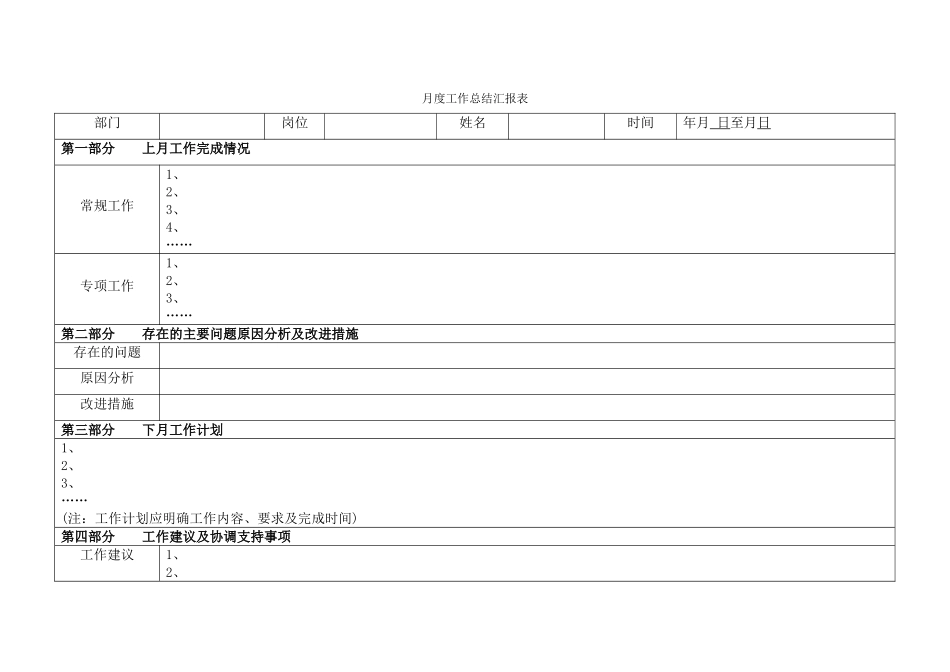 月度工作总结汇报表模版_第1页
