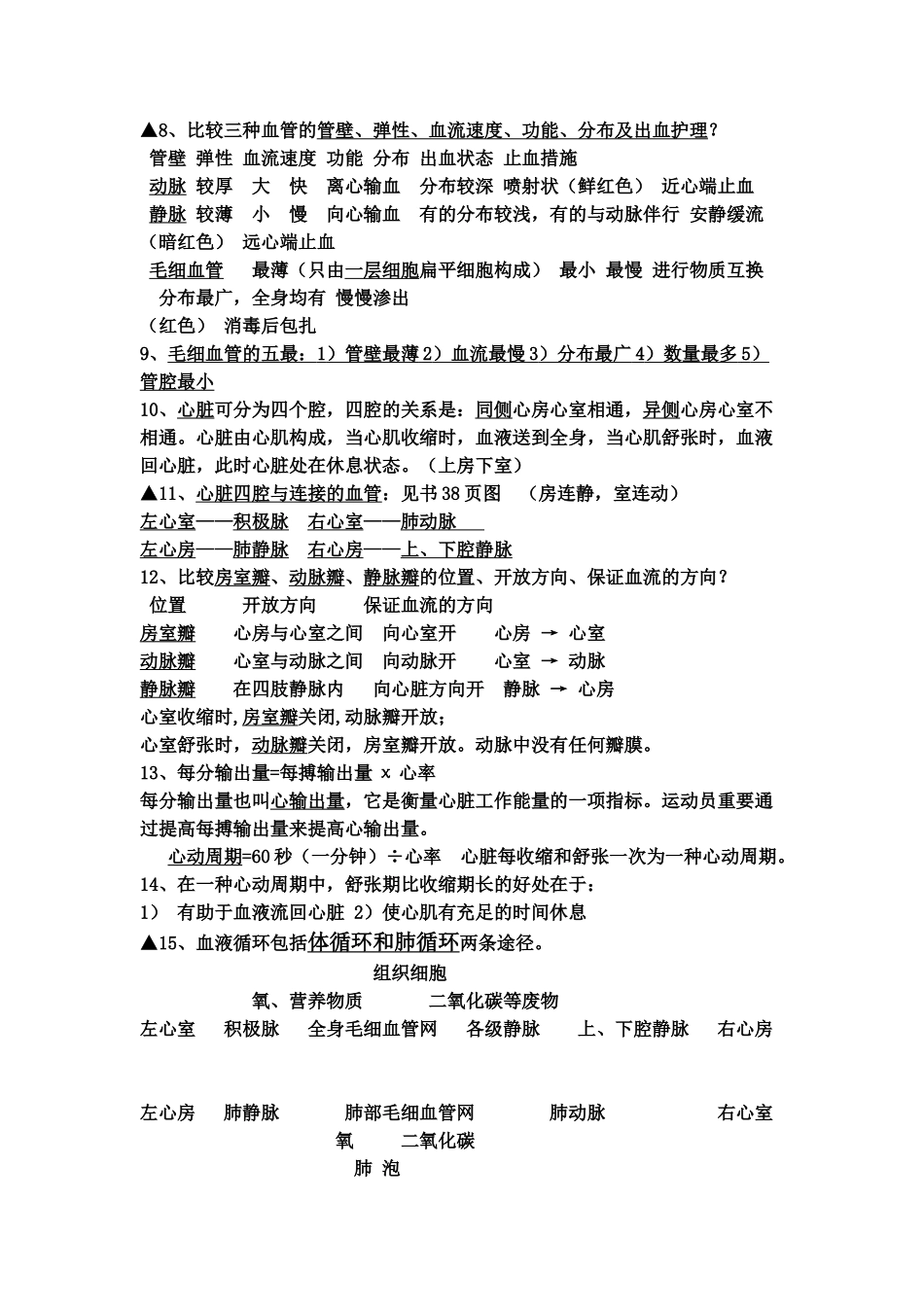 2025年七年级下册生物知识点总结复习进程_第3页