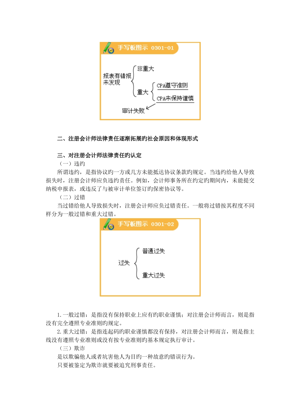 2025年第三章注册会计师法律责任_第2页
