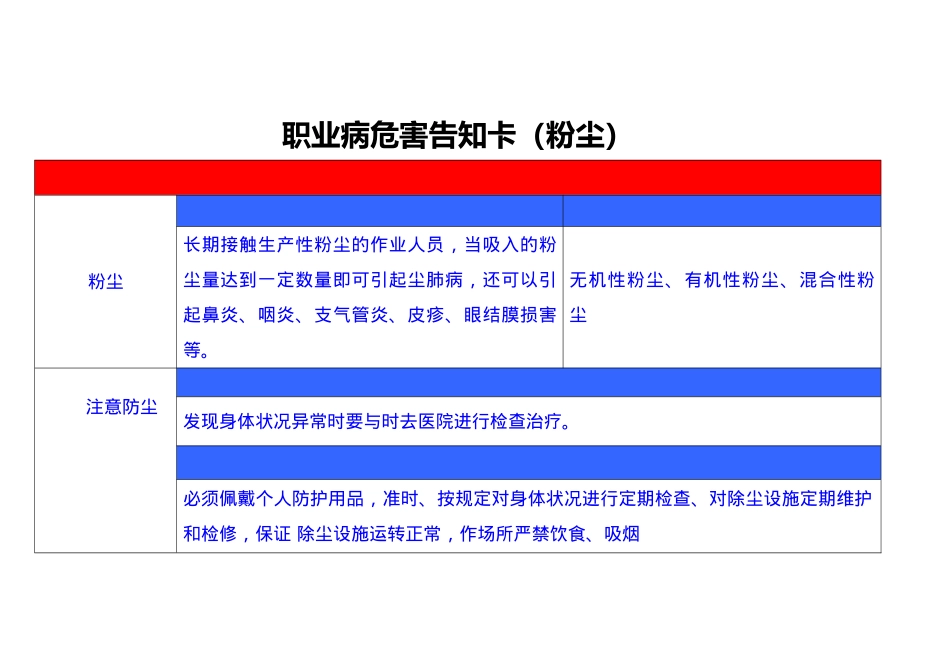 2025年4.9职业危害告知牌全套_第2页