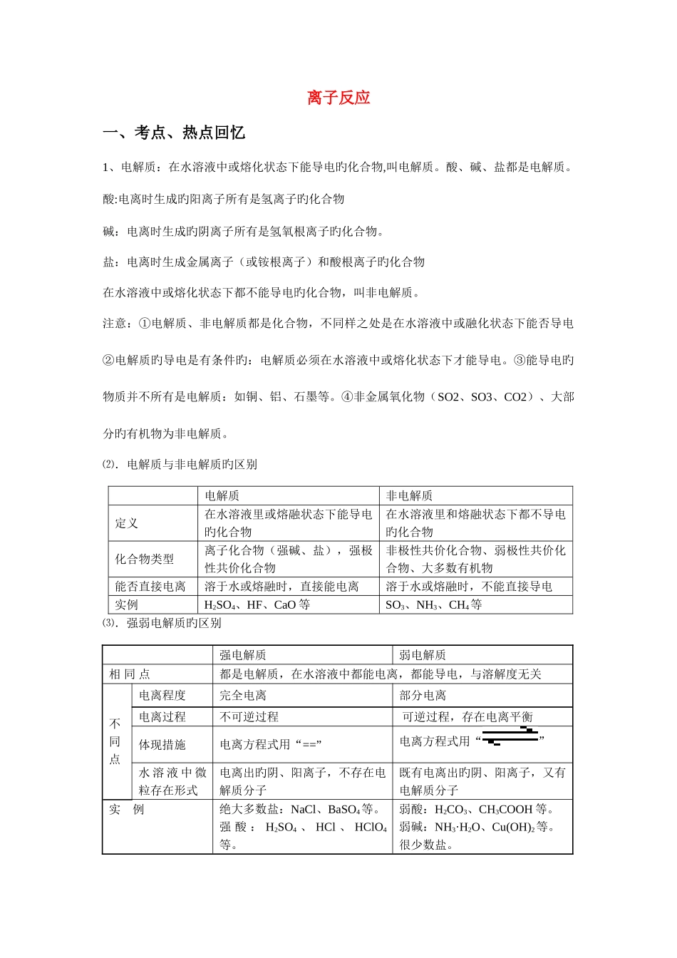 2025年高一化学离子反应及离子方程式书写正误判断知识点及习题_第1页