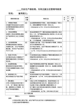 月度生产部经理管理考核表