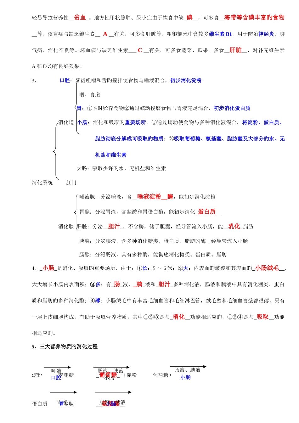 2025年生物复习知识点初一下_第2页