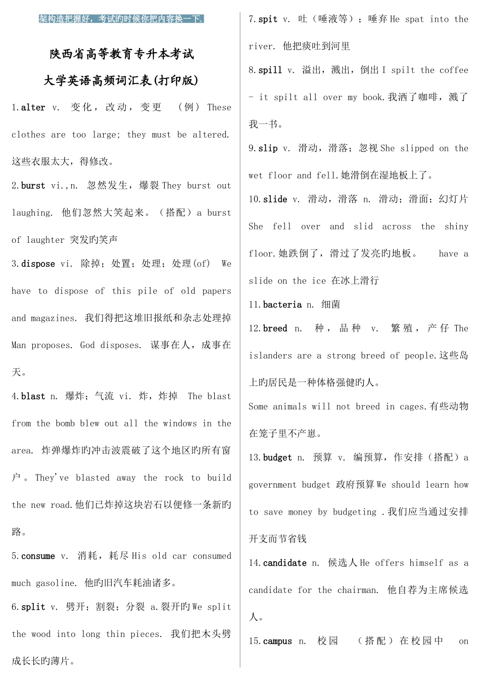 2025年陕西省专升本考试大学英语高频词汇表打印版_第2页