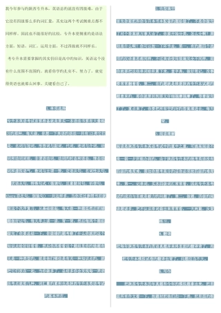 2025年陕西省专升本考试大学英语高频词汇表打印版