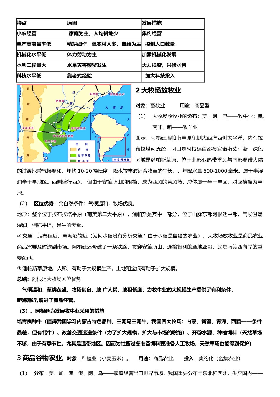 2025年农业地域类型知识点总结_第2页