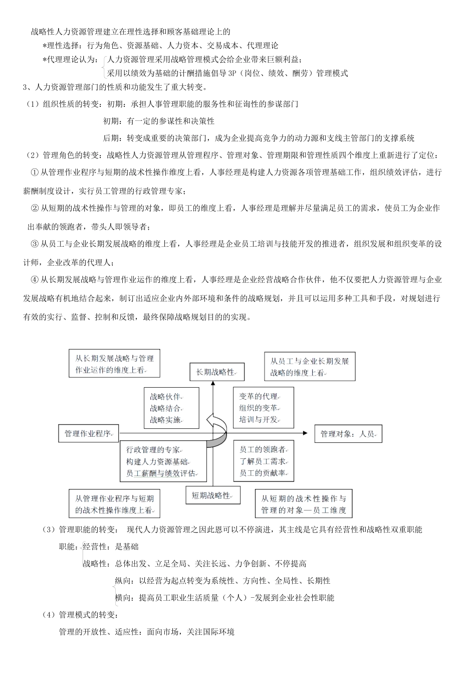 2025年一级人力资源管理师笔记完整六章_第3页