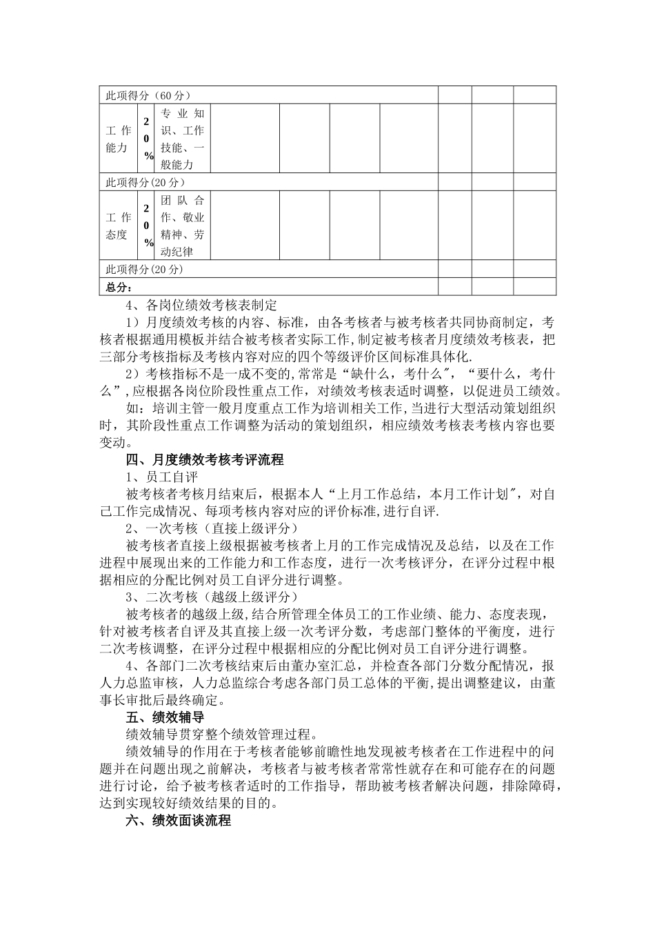 月度绩效考核暂行办法_第3页