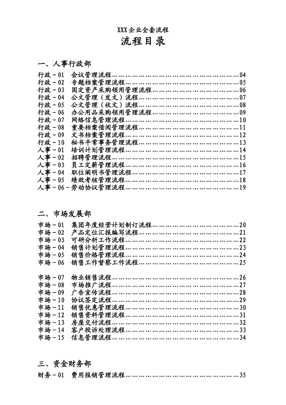 2025年集团公司全套流程图_第1页