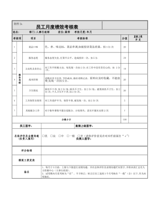 月度绩效考核表doc