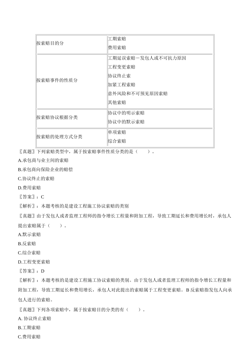 2025年中级经济师建筑第16讲_第2页