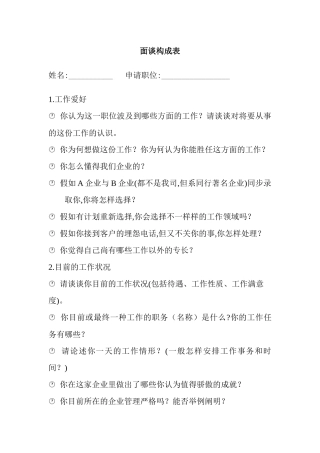 2025年招聘面试流程构成表