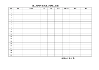 月建筑工地工资表