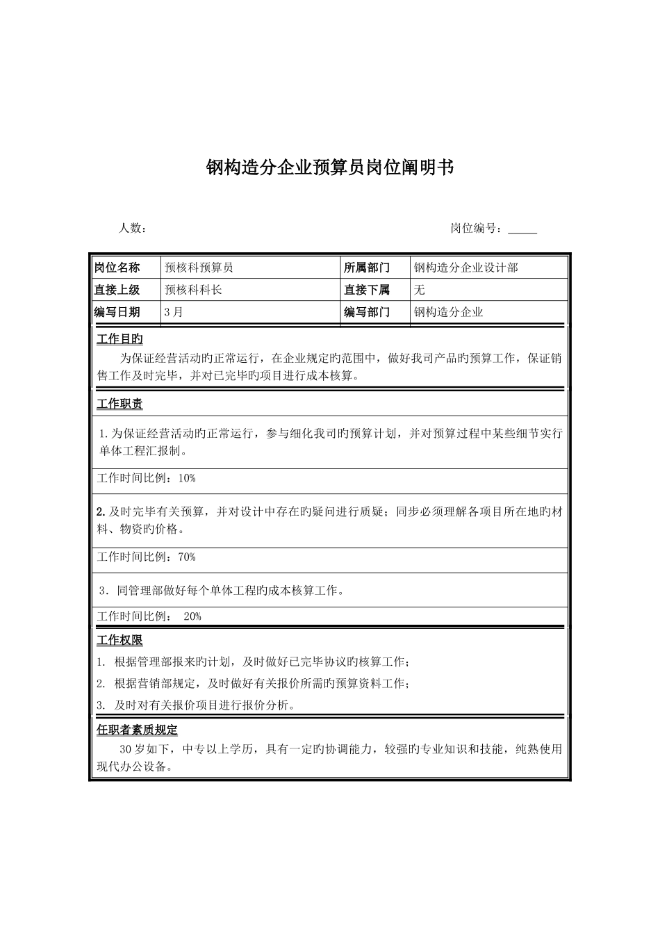 2025年钢结构分公司预算员的岗位说明书_第1页
