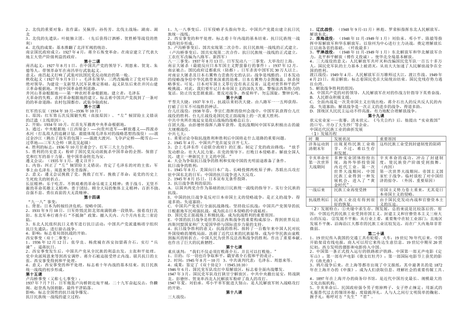2025年人教版历史八年级上册考纲知识点教学内容_第2页