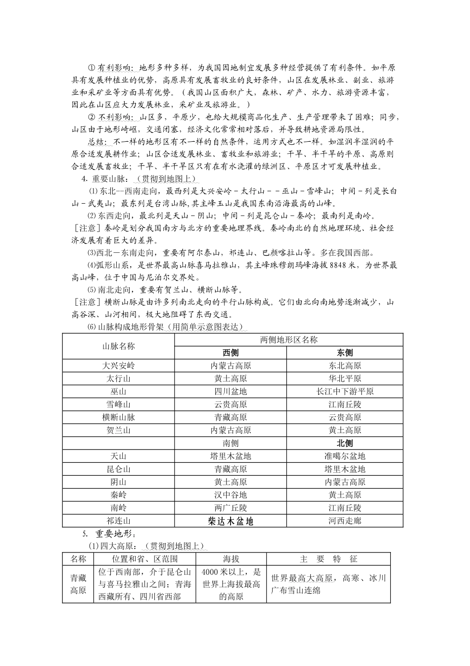 2025年中国地理复习笔记归纳总结特细备课讲稿_第3页