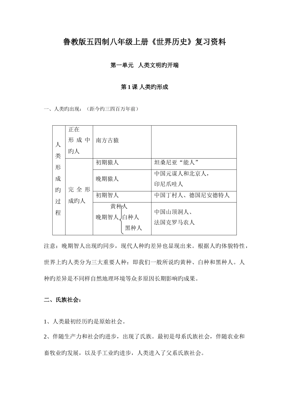 2025年鲁教版五四制八年级上册世界历史知识点梳理_第1页