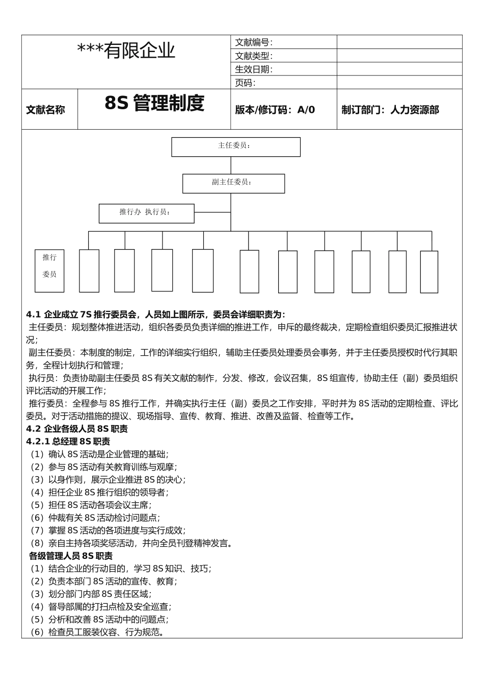2025年S管理制度及全套检查表等_第3页
