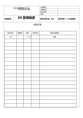 2025年S管理制度及全套检查表等