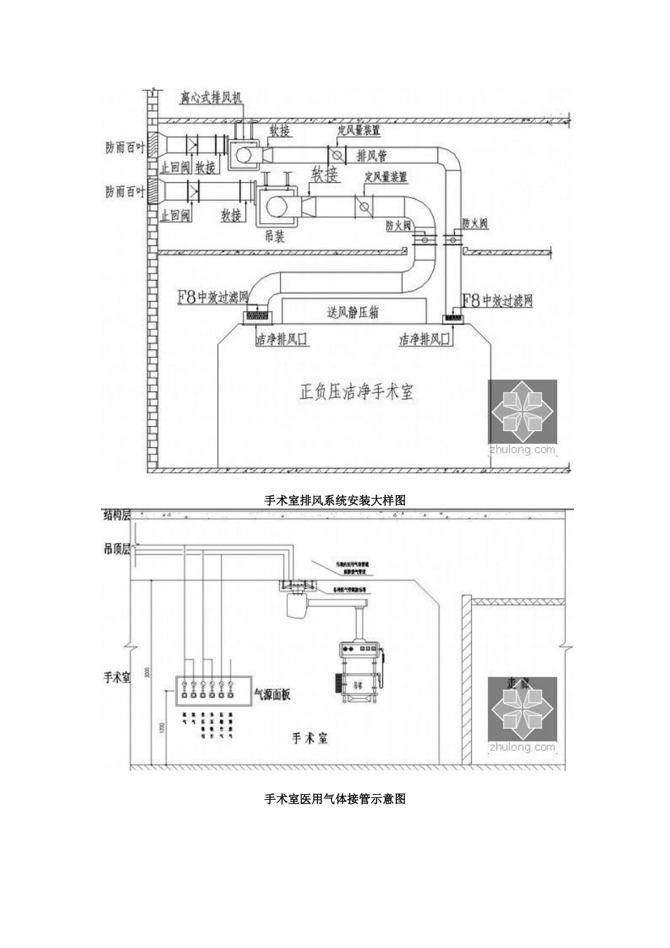 2025年江西医院手术室净化工程全套设计施工图洁净装饰医气电气教案_第3页