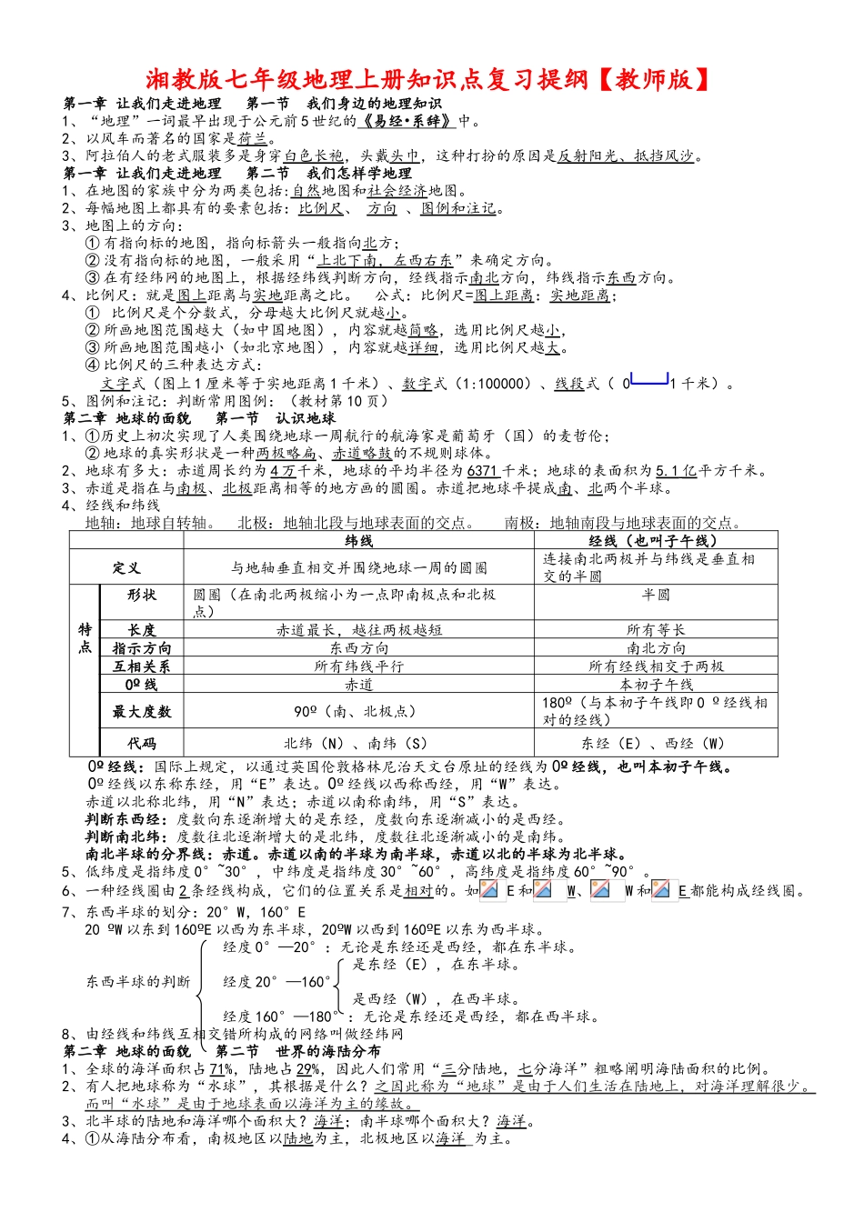 2025年湘教版七年级地理上册知识点复习提纲_第1页