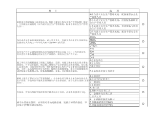2025年abc三类人员考试试题及参考答案精华版