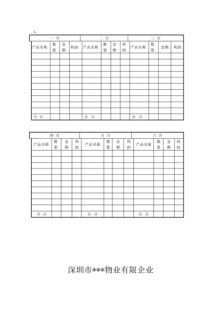 2025年物业公司劳动竞赛方案