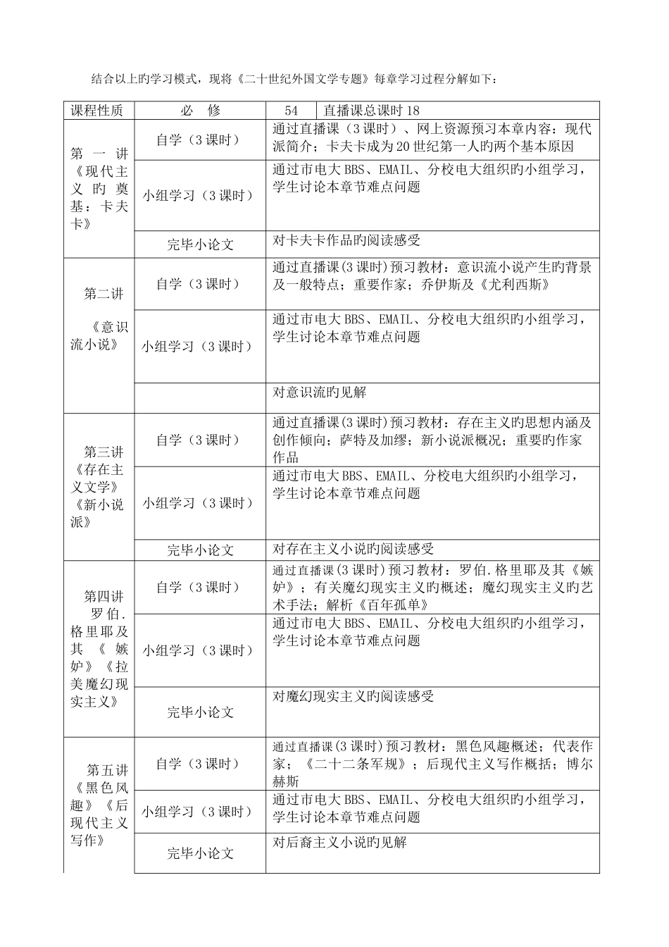2025年重庆电大二十世纪外国文学专题_第3页