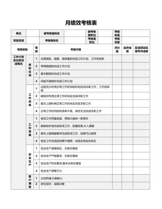 月绩效考核表