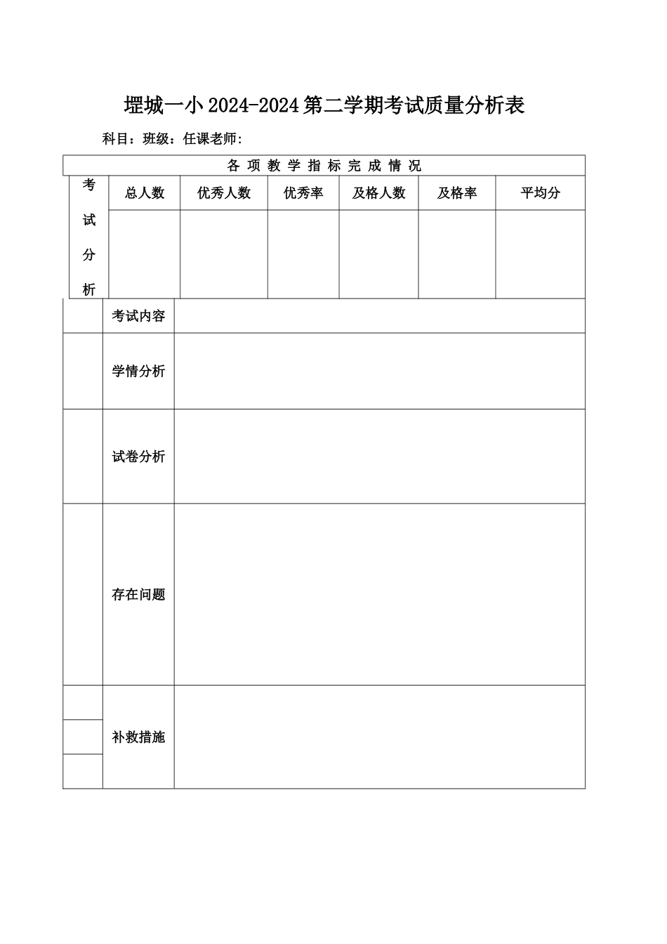月考质量分析表_第1页