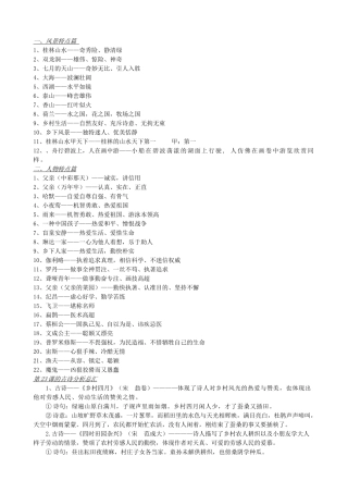 2025年人教版四年级下册语文需要掌握的知识点归纳总结讲课稿