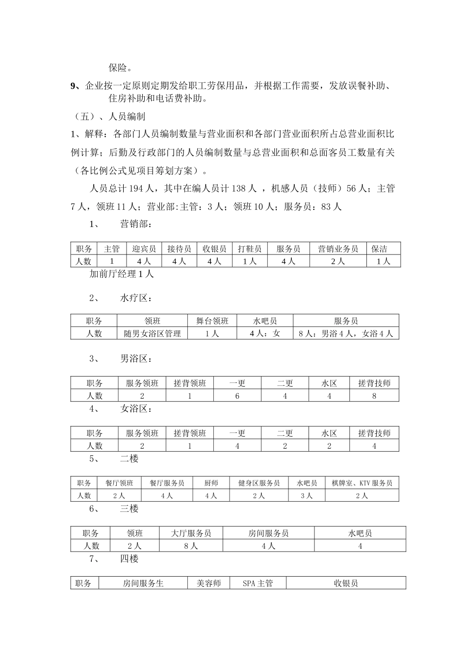 2025年桑拿洗浴经营管理方案全套_第2页