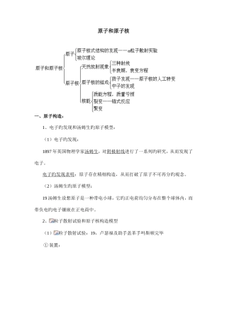 2025年高中物理分章知识点原子和原子核