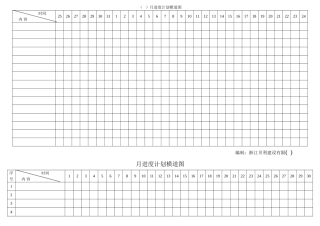月进度计划横道图