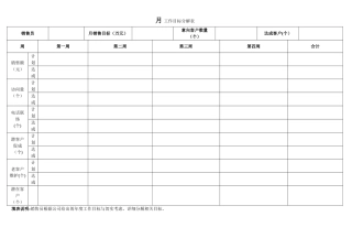 月销售工作目标分解表
