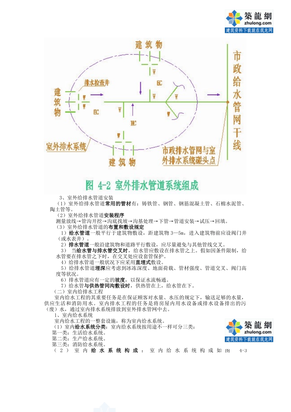 2025年安装预算员培训04给排水工程预算编制_第2页