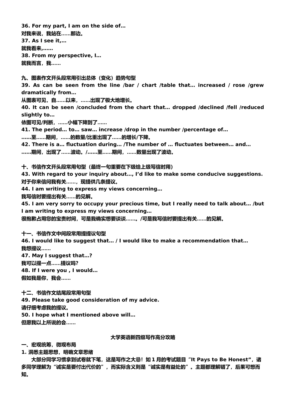 2025年英语四级作文常用句型50句_第3页