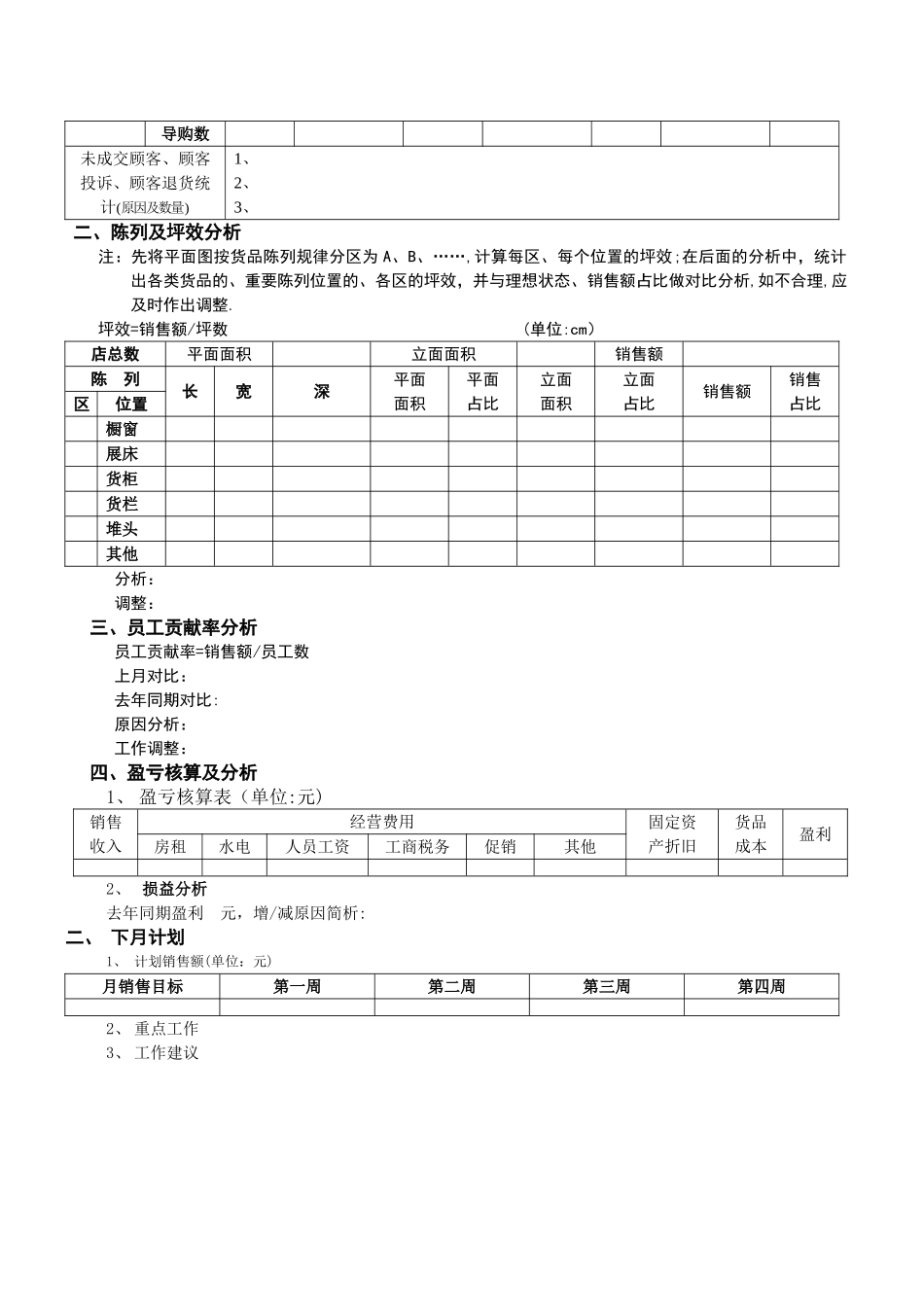 月销售总结报表_第2页