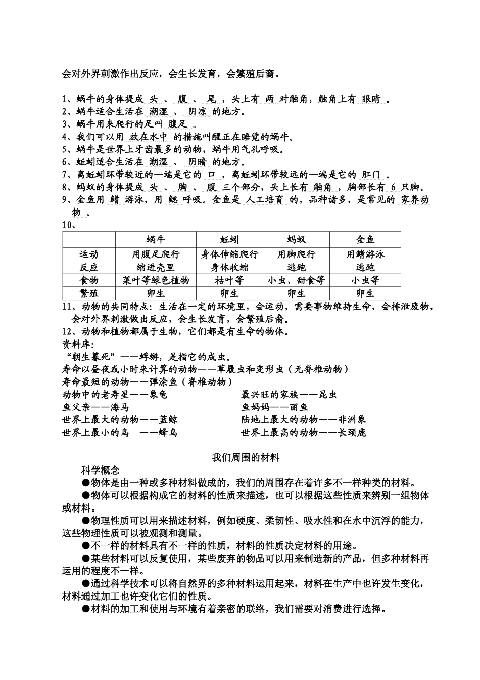 2025年小学科学概念及知识点总汇92258备课讲稿_第2页