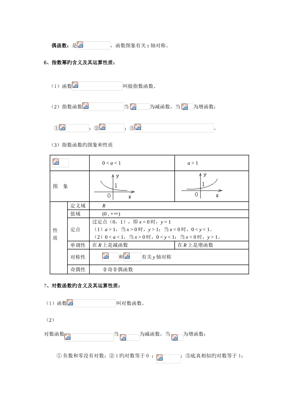 2025年高中数学学业水平测试必背知识点_第2页