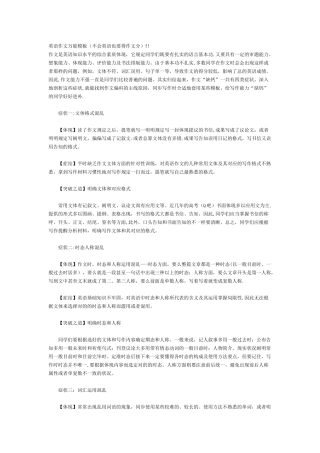 2025年专升本英语作文万能模板再不会也能得点分模板范本