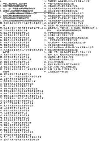 2025年GB50300013配套表格全套检验批质量验收记录
