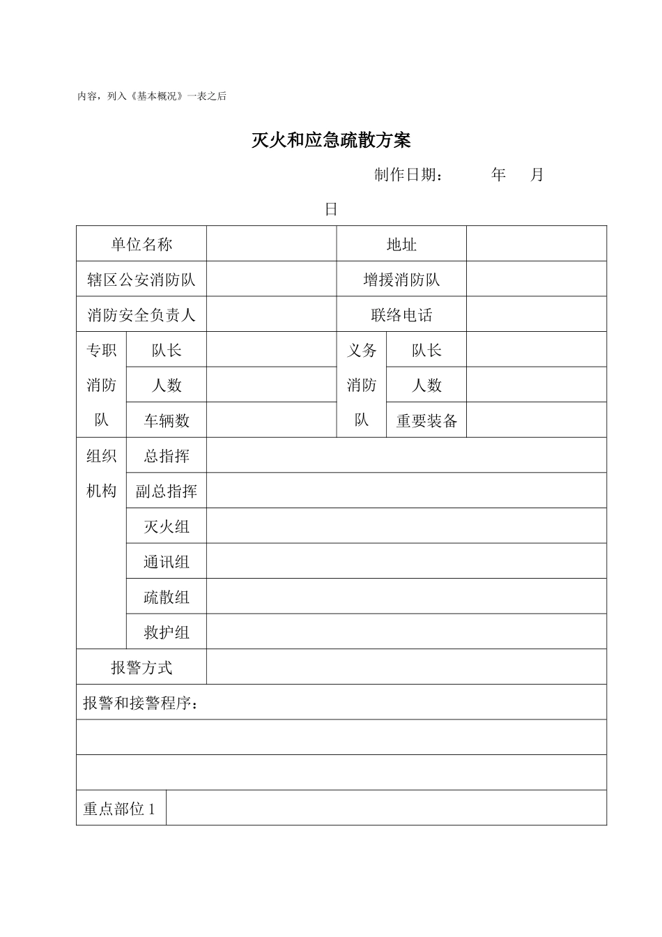 2025年星级酒店消防管理常用表格全套_第3页