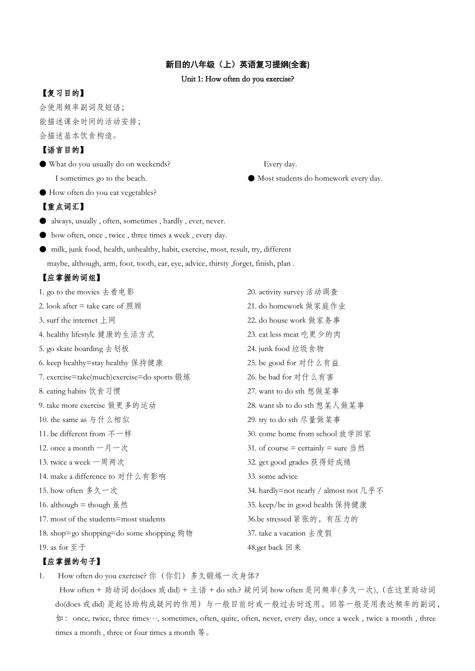 2025年新目标八年级英语上册复习提纲全套_第1页